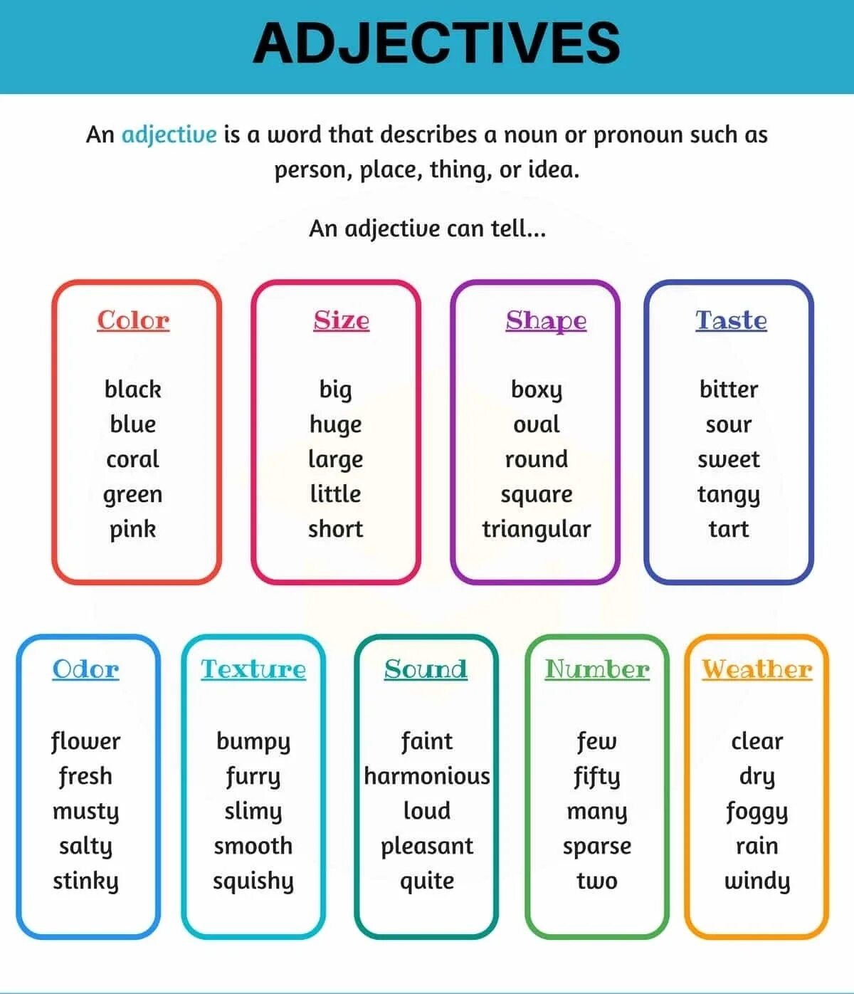 Adjective. Adjective в английском. Adjectives in English. Adjectives урок. Comparing adverbs