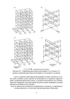Сп защита зданий от прогрессирующего обрушения