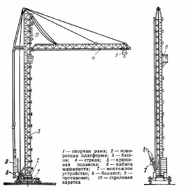 Рабочий элемент крана. Башенный кран БКСМ-2. Башенный кран КБ 474 чертеж. КБ 406 башенный кран. Башенный кран схема узлы.