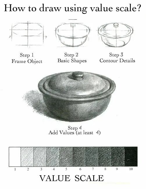 Scalar value. Value в рисунке это. Scale drawing. Values in drawing.