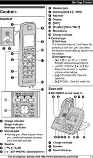 Как подключить телефон panasonic