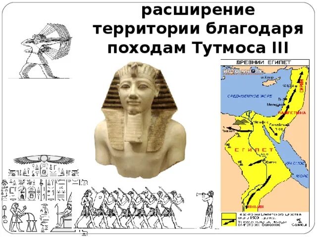 Завоевания фараона Тутмоса 3. Завоевательные походы Тутмоса 3. Походы Тутмоса 3 карта. Походы царя Тутмоса Египта. Походы тутмоса 3 5 класс