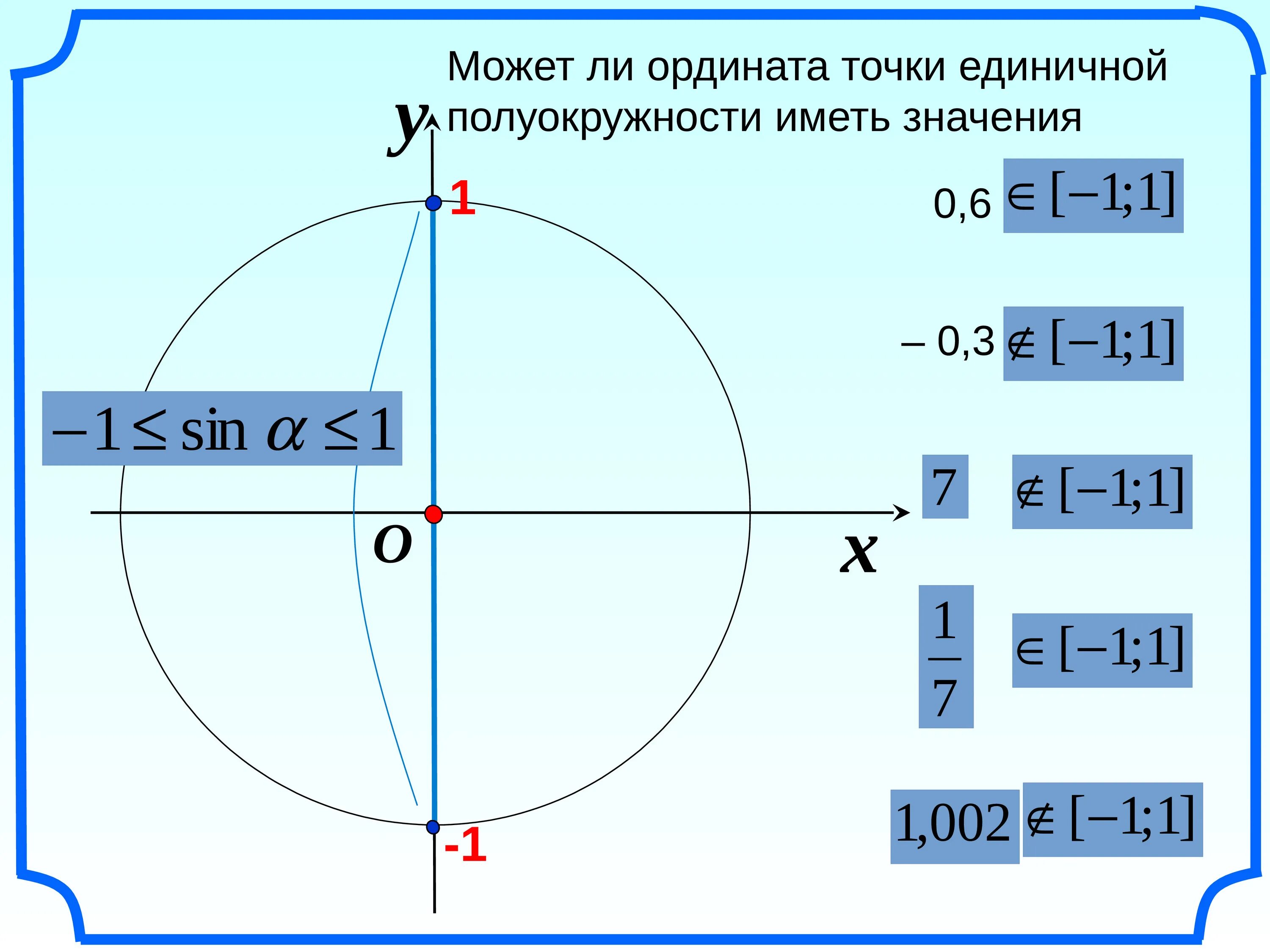 Тангенс. Синус косинус тангенс котангенс. Тангенс 1. Тангенс Икс равен 0.