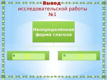 Неопределенная форма глагола бережет