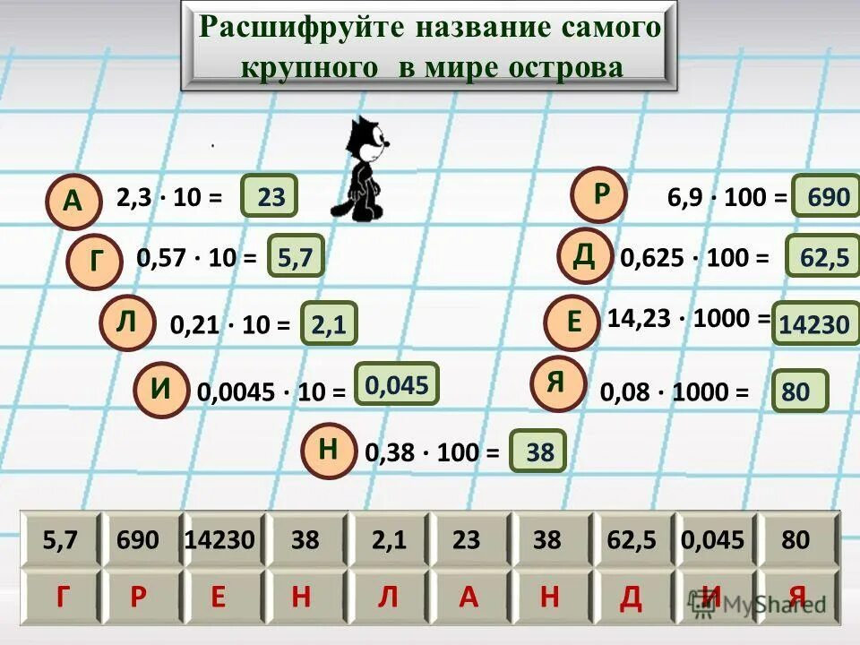 Расшифруйте название самого крупного в мире острова. Расшифруй название. Расшифруйте. Расшифруй название произведений.