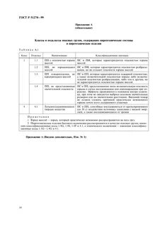 Назначение гостов
