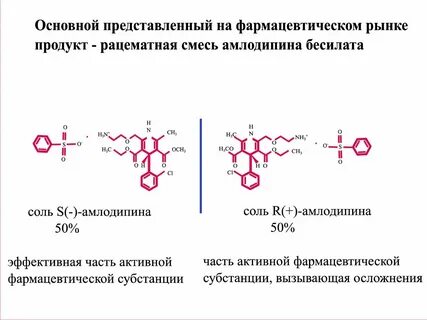 Энантиомеры