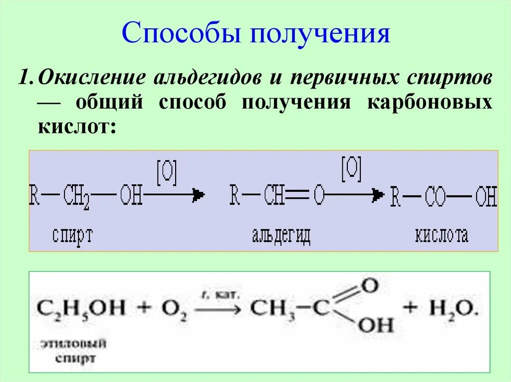 Способы получения карбоновых кислот формула. Получение карбоновых кислот окислением первичных спиртов. Окисление первичных спиртов и альдегидов. Из первичного спирта в карбоновую кислоту. Уравнения реакций получения карбоновых кислот