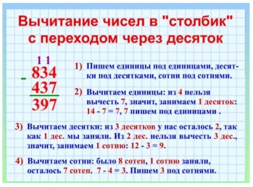 Алгоритм вычитания трехзначных чисел в столбик. Алгоритм вычитания в столбик с переходом через десяток 2 класс. Алгоритм решения трехзначных чисел столбиком. Решение в столбик вычитание трехзначных чисел. Как правильно считала или счетала