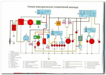 Схема проводки альфа 110