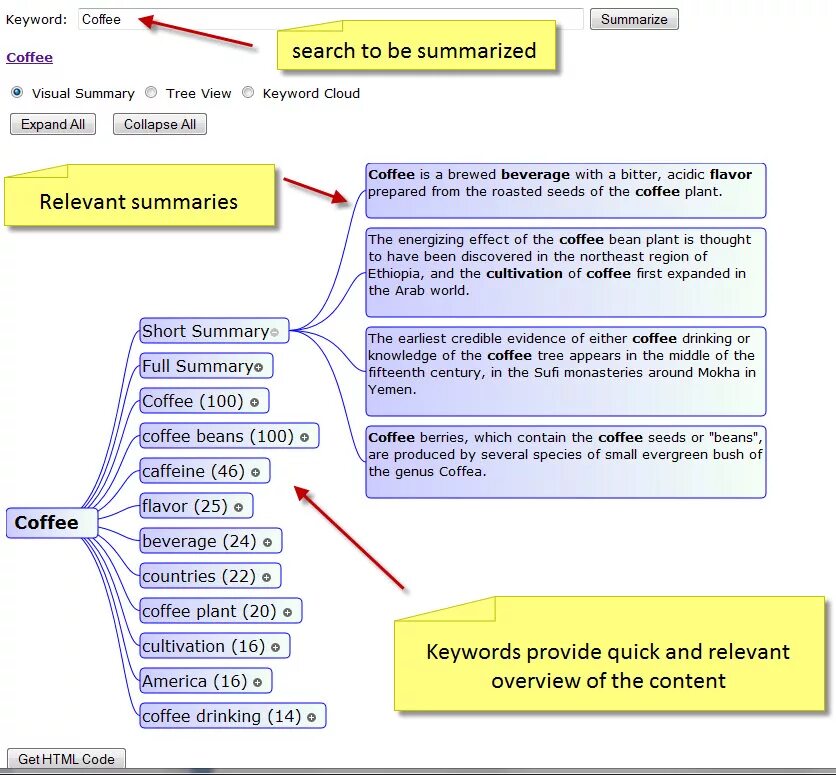 Research summarized in a visual display. Summary html. visual displays and visual summaries of data.