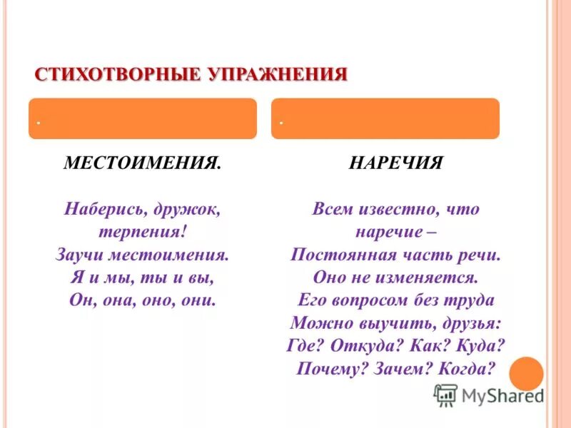 Знаменательные местоимения