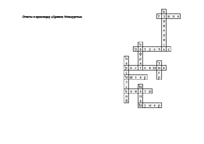 Кроссворд первобытного человека. Кроссворд по теме древнее Двуречье 5 класс история. Кроссворд по истории 5 класс древнее Двуречье. Кроссворд на тему древнее Двуречье 5 класс с ответами. Кроссворд по истории с темой древний Египет и Двуречье 5 класс.