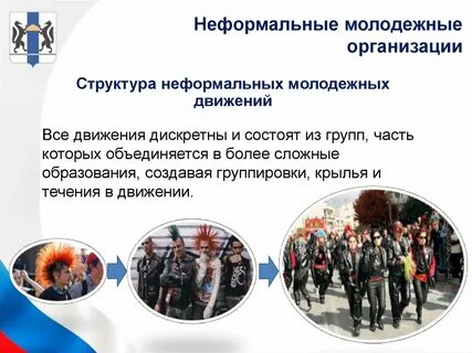Молодежная структура