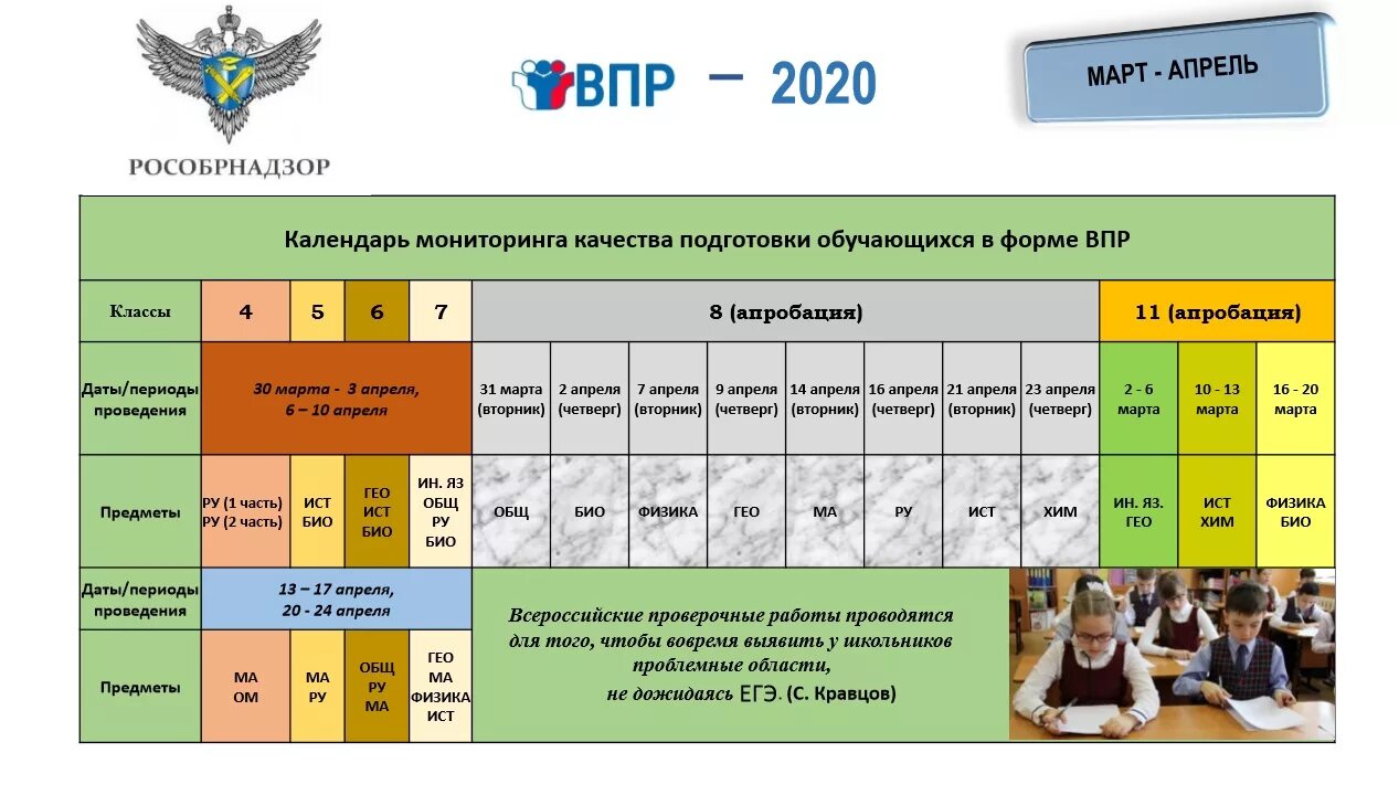 Впр 2025 какие предметы. Впр 2025. график впр 2025. рособрнадзор впр. впр плакаты.