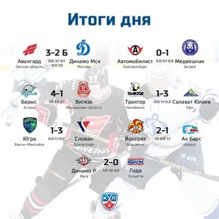 Кхл матчи последнего тура