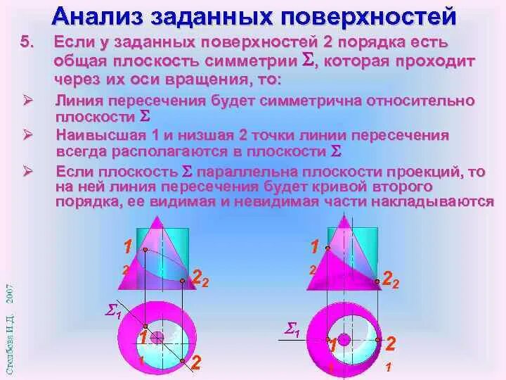 Через тело можно провести одну плоскость симметрии. Плоскость симметрии поверхности. Общая плоскость симметрии. Симметрия в начертательной геометрии. Плоскость симметрии диска.