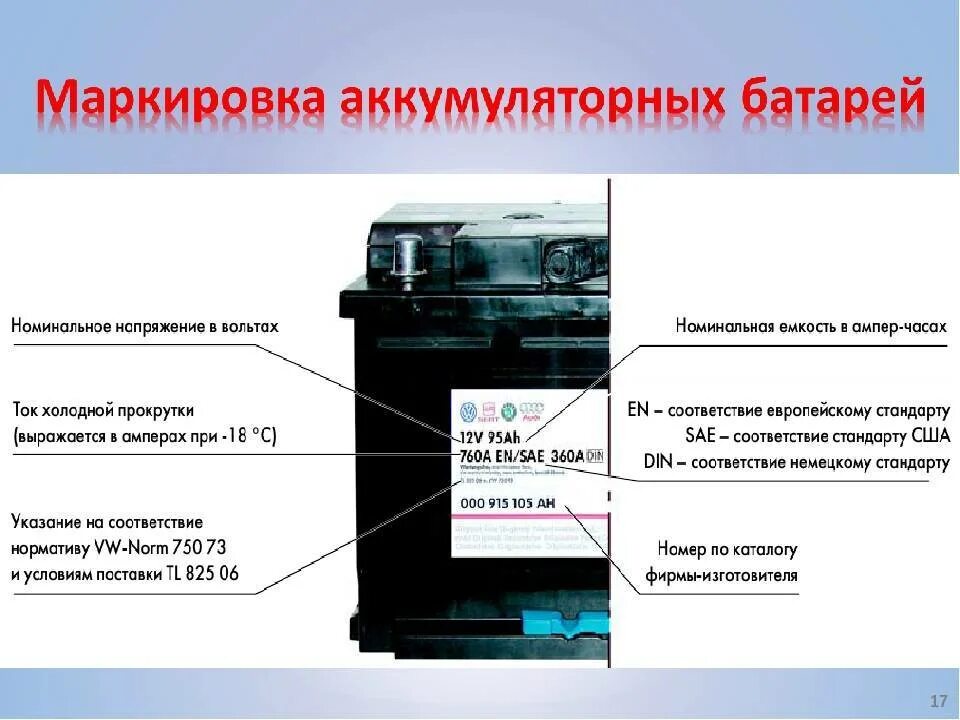 Что обозначает на аккумуляторе