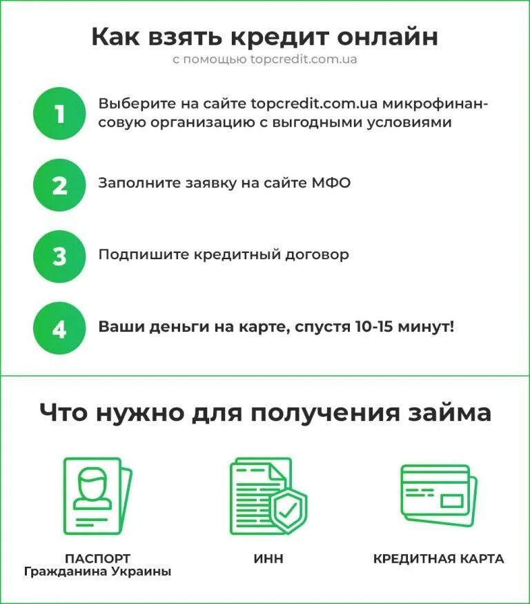 Оформить кредит информация. Как взять кредит. как правильно взять кредит памятка.