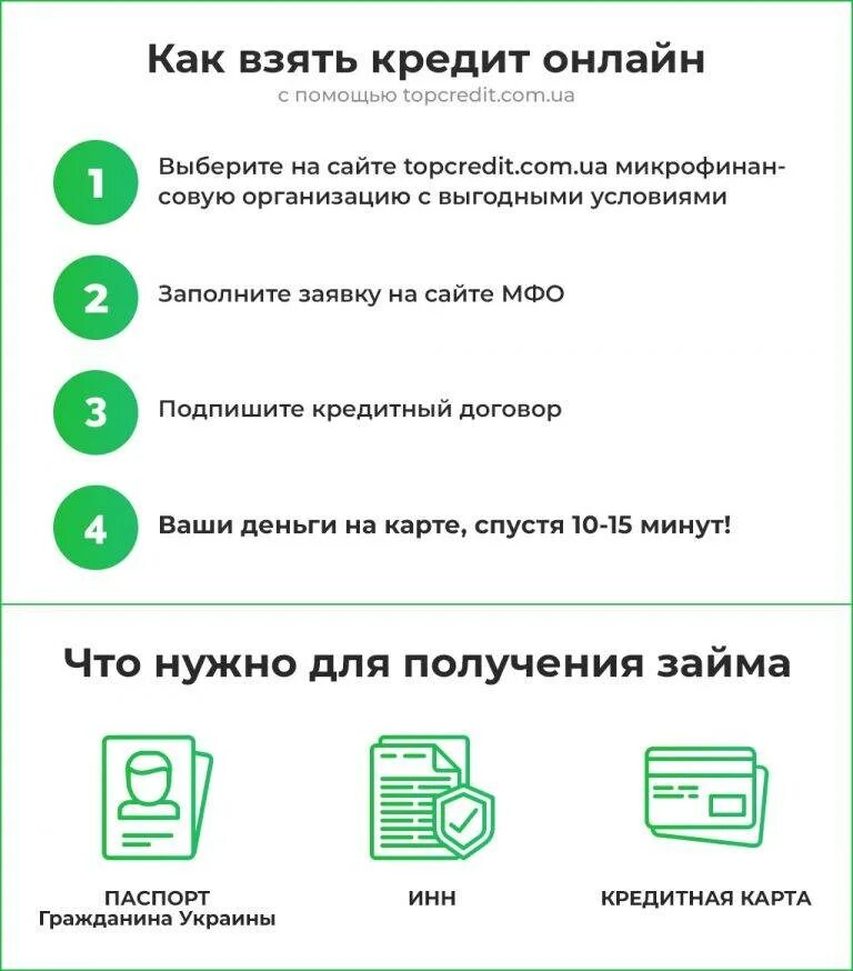 Оформить займ взять займ. Как взять кредит. Как правильно взять кредит памятка.