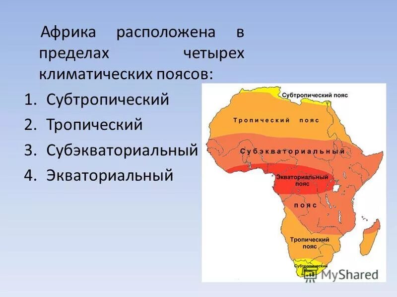 Страны находящиеся в субэкваториальном поясе