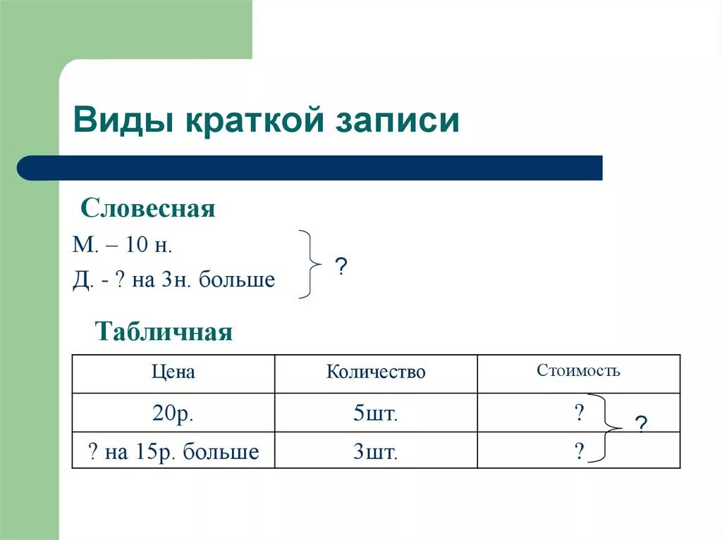 Условия задач до 20. Как делается краткая запись задачи. Как составлять таблицы к задачам 3 класс. Как записать условие задачи в таблице 5 класс. Виды краткой записи задач в начальной школе.