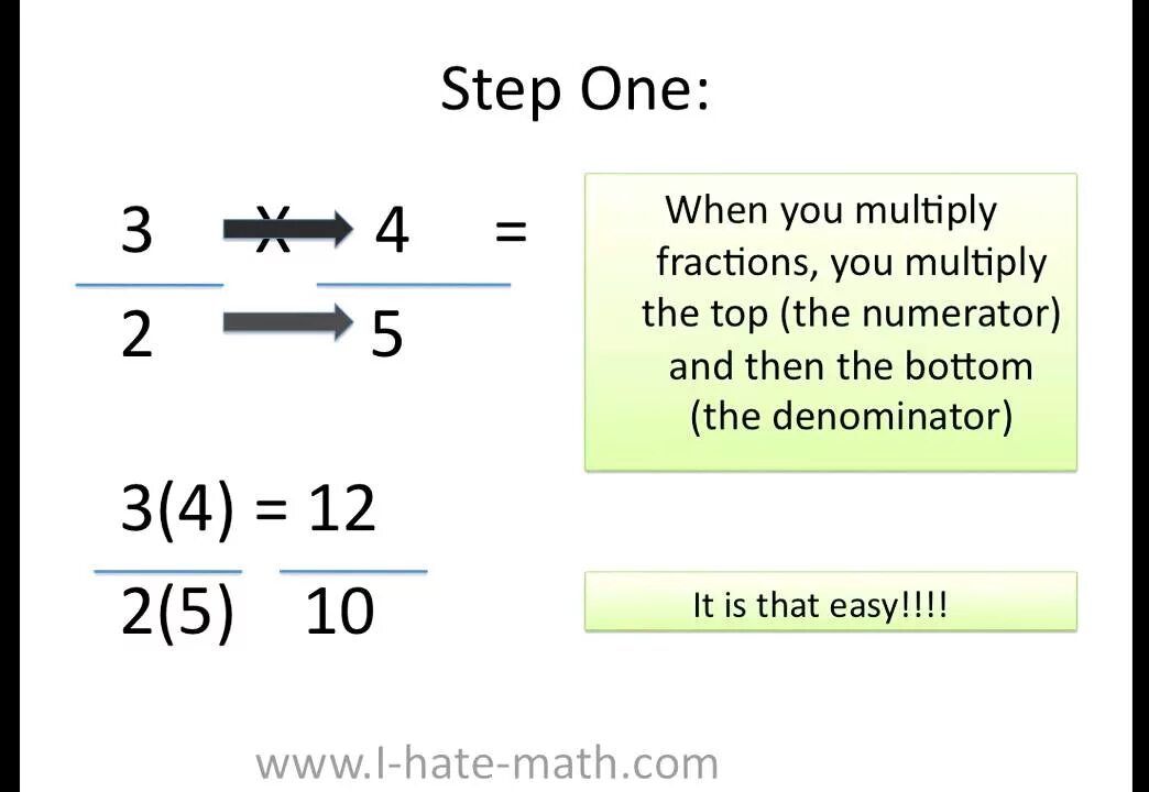 How to multiply fractions. Numerator and denominator. How to multiply. Math fraction Multiplication. Should multiply to 35