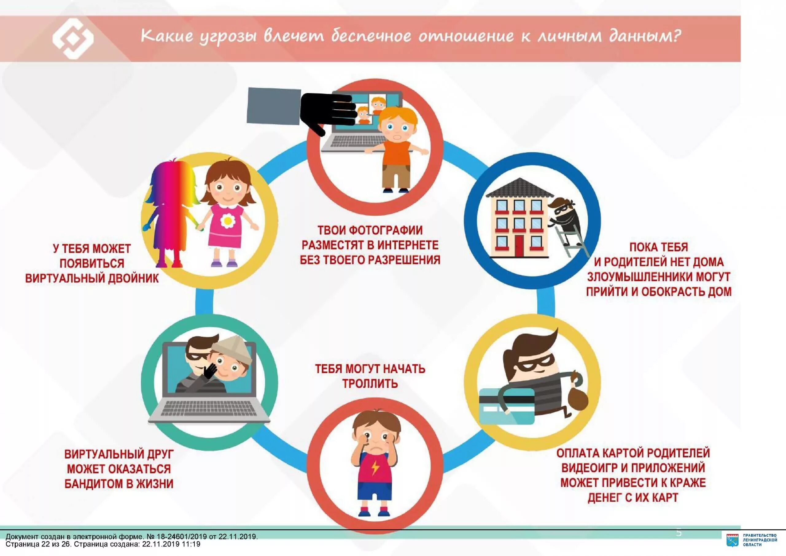 Опасность информации