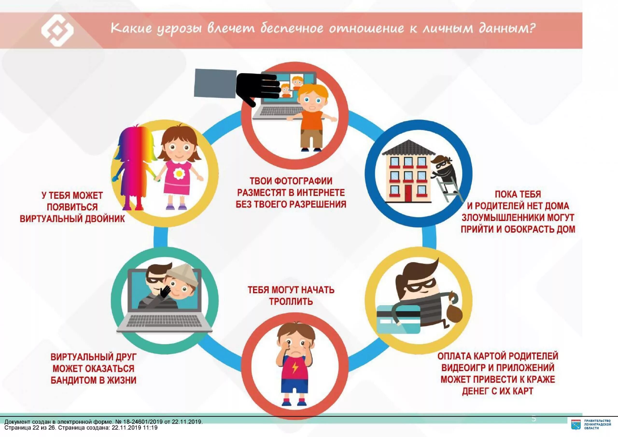 Памятка по защите личных данных. Памятка безопасный интернет. Защита персональных данных памятка для детей. Интернет безопасность для детей памятка. Угрозы про школу