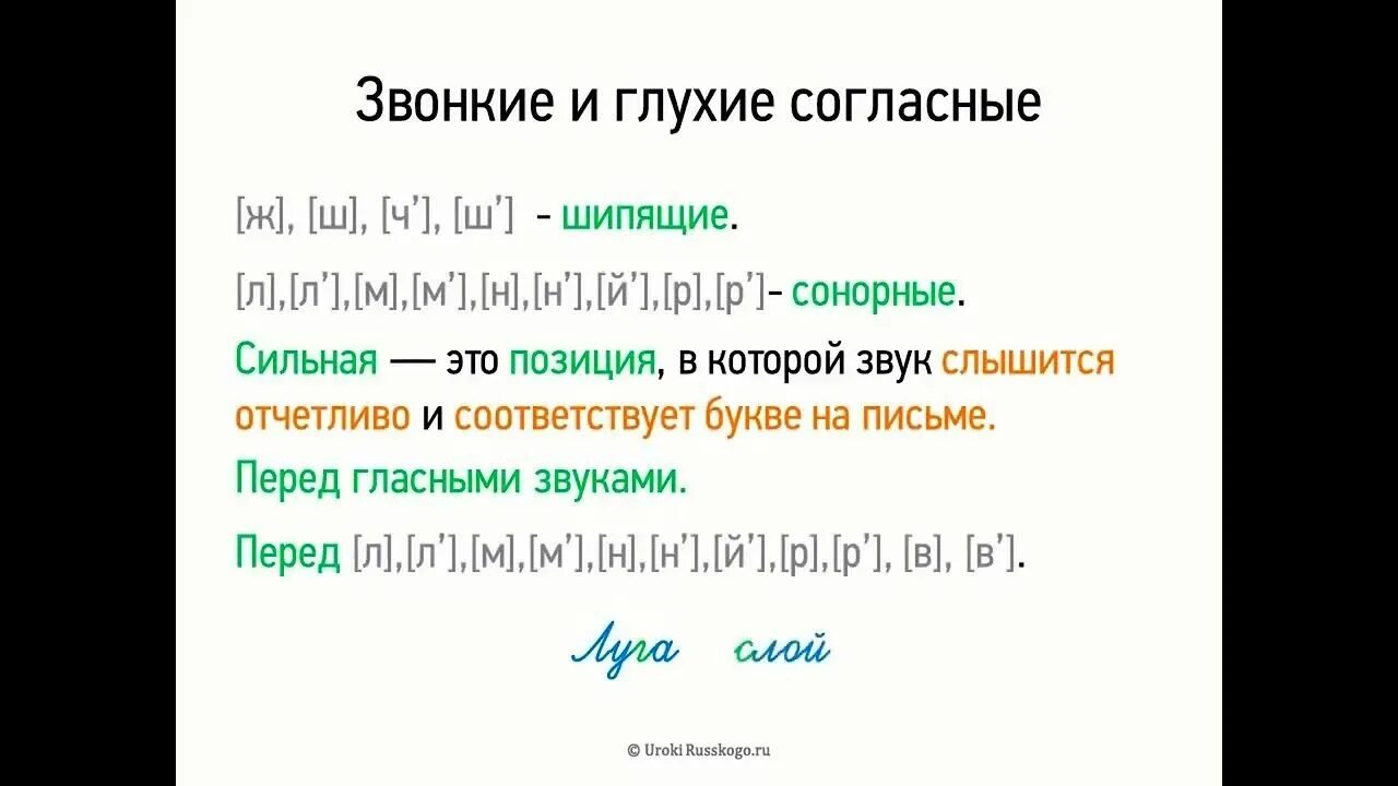 Звонкие глухие шипящие