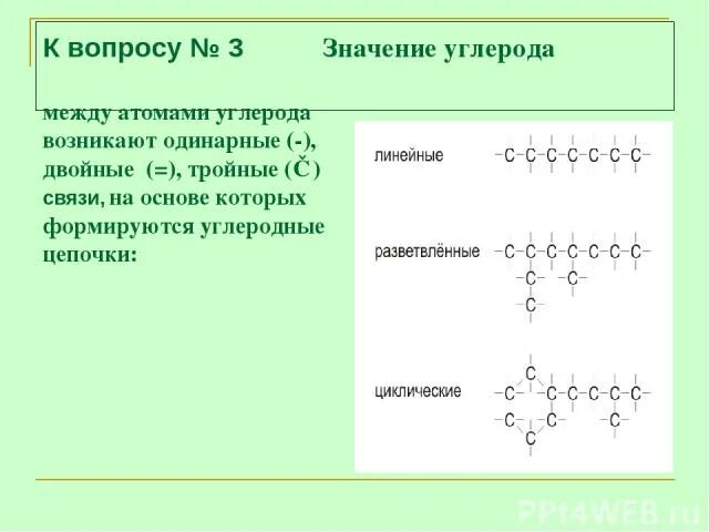 Соединения углерода в организме. Значение углерода. Важность соединений углерода. Углеродные соединения. Биологическое значение углерода.