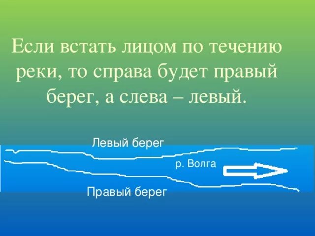 Почему текут реки физика. Почему текут реки физика