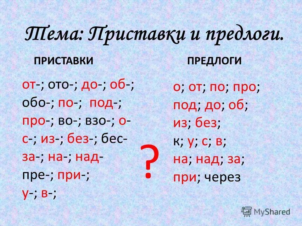 Какие приставки в русском языке. Приставки в русском языке 4 класс таблица. Все приставки в русском языке 3 класс. Приставки в русском языке 3. Сколько всего предлогов в данном тексте