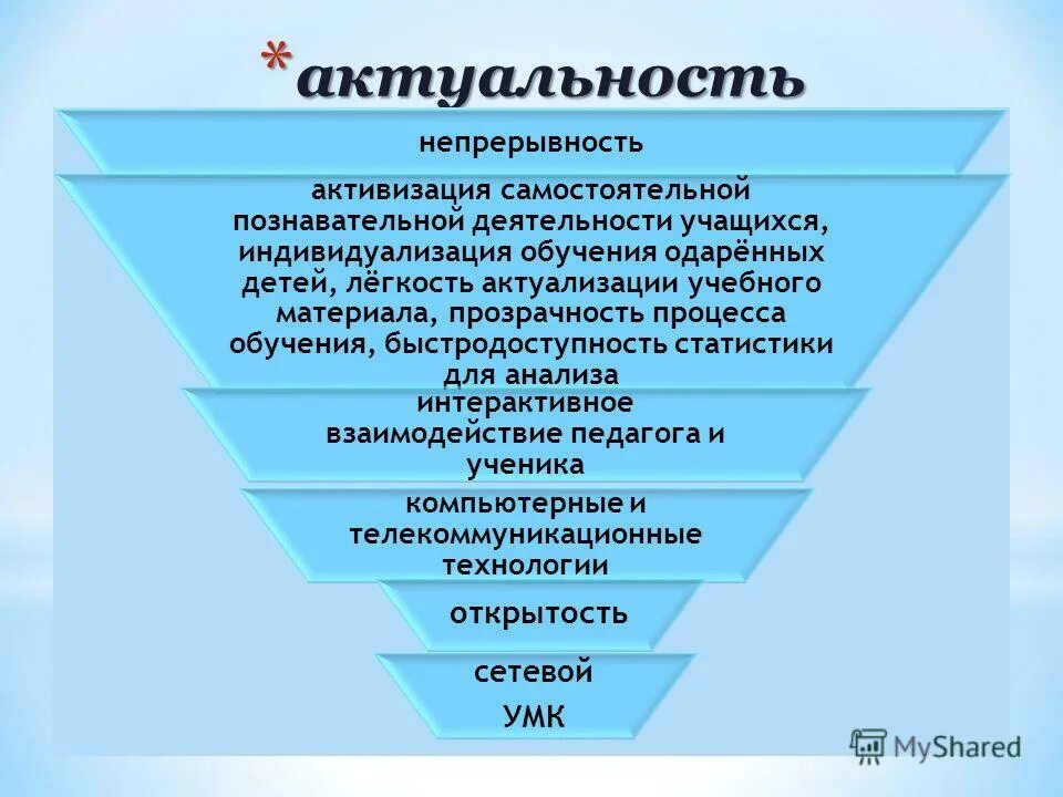 самостоятельная работа в активизации познавательной деятельности. методы и приемы самостоятельной работы учащихся. пути активизации познавательной деятельности. пути активации познавательной деятельности. активизация познавательной деятельности учащихся на уроках.