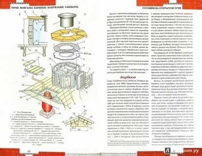 Тандыр из кирпича чертеж