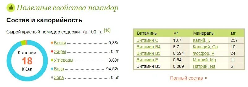 Сколько углеводов в моркови. Энергетическая ценность моркови. Калорийность моркови сырой на 100. Морковь ккал на 100 грамм сырой. Пищевая ценность моркови на 100 грамм.