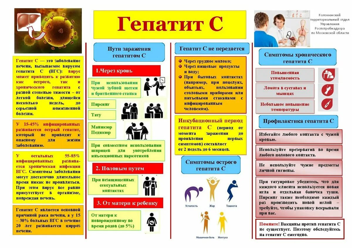 Основная профилактика гепатита в. Памятка по гепатиту. Профилактика гепатита с. Профилактика вирусных гепатитов памятка. Памятка гепатит с.