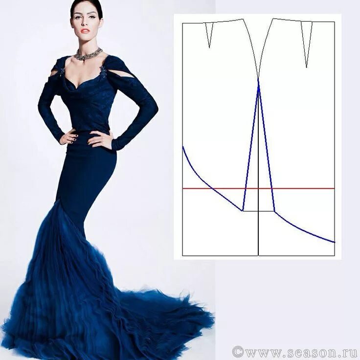 Платье рыбка выкройка KiVita MoYo : VESTIDO SIRENA EN ENCAJE Gown sewing pattern, Wedding dress sewing