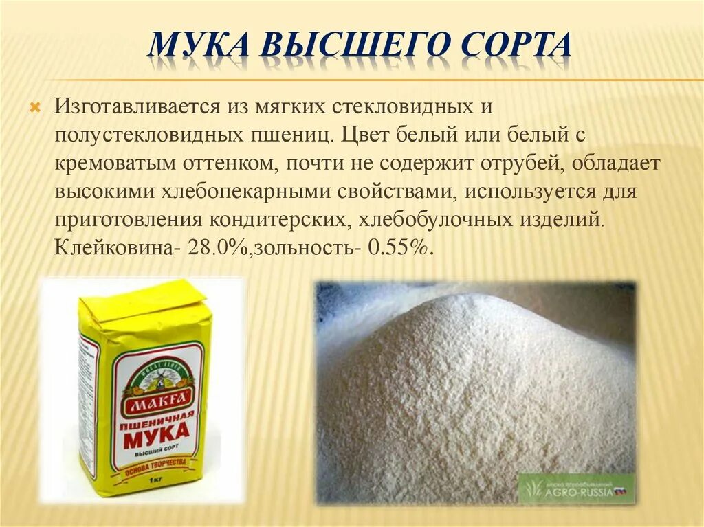 Мука пшеничная типы. Виды муки. Сорта муки. Ассортимент муки. Назовите сорта муки.