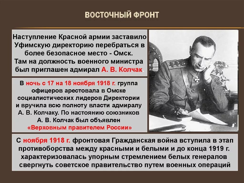 Итоги наступления красной армии. Итоги восточного фронта гражданской войны. Восточный фронт гражданской войны кратко. События на Восточном фронте гражданской войны.