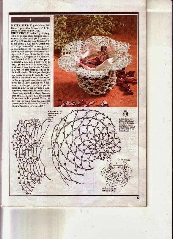Crochet vase, Crochet basket pattern, Crochet jar covers