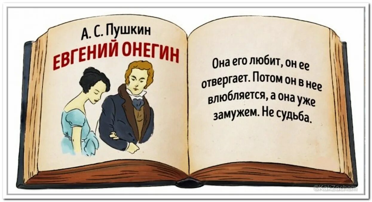 Краткое содержание рисунок. Юмор про книги. краткое содержание книги. книга прикол. литературные шутки.