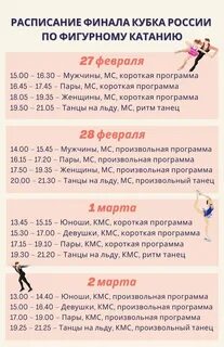 Фигурное катание программа соревнований