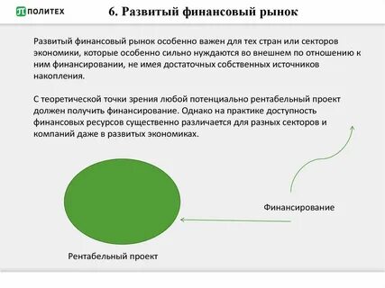 Финансовый рынок конспект