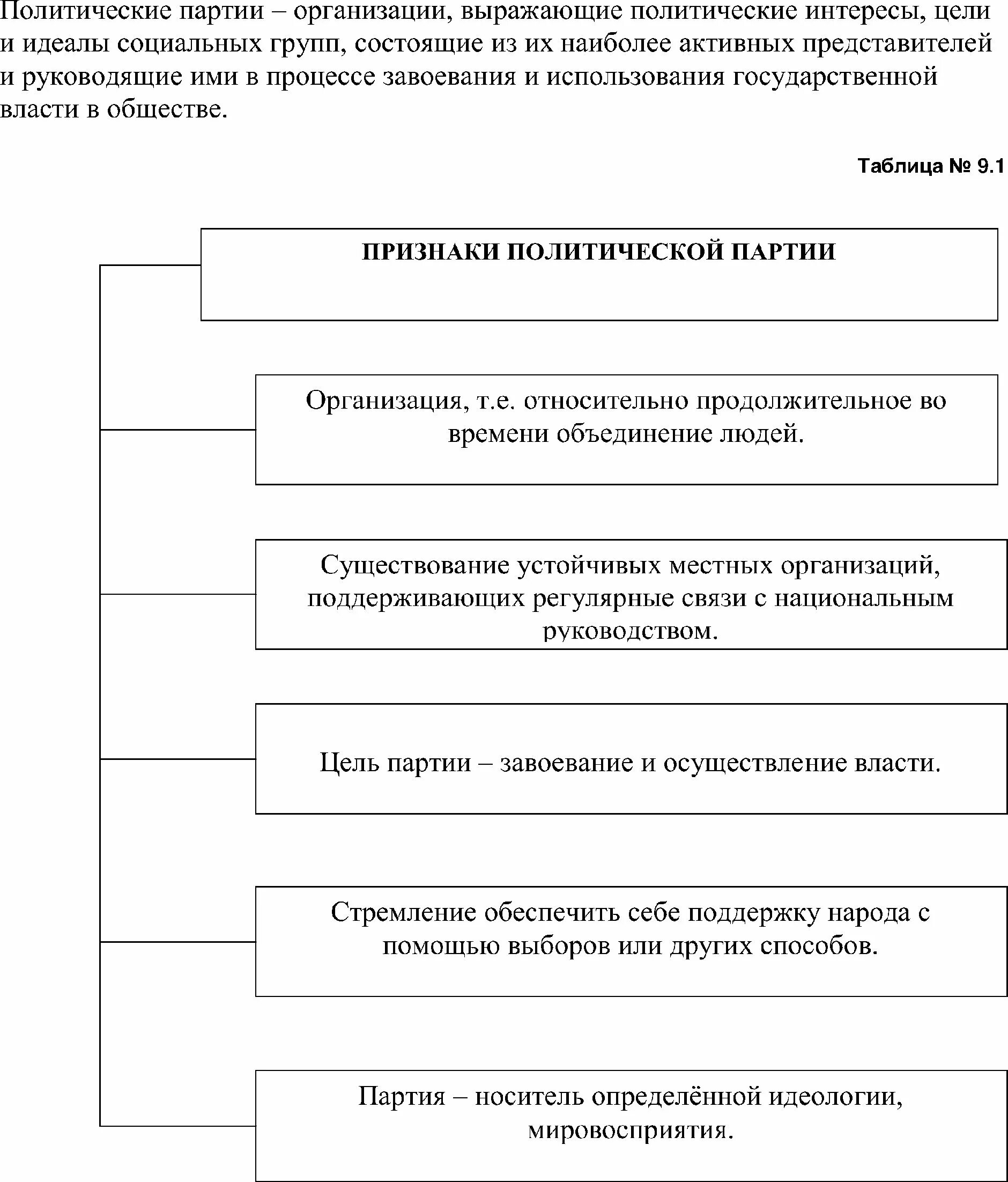 Основания освобождения от уголовной ответственности ук. Классификация видов освобождения от уголовной ответственности. основания освобождения от уголовной ответственности схема. классификация видов освобождения от уголовной ответственности схема. освобождение от уголовной ответственности таблица.