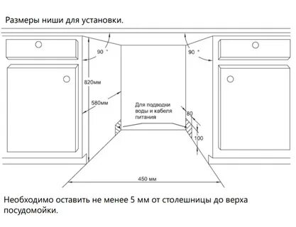 Розетка посудомоечная машина встраиваемая