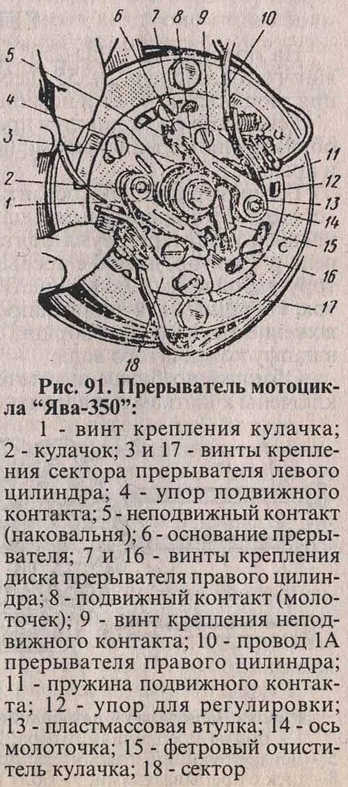 Зазор иж юпитер 5. Генератор ИЖ 350. Прерыватель зажигания Ява 634 схема. Кулачок зажигания Ява 634. Кулачек прерыватель Ява 634.