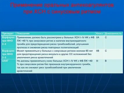 Хсн 2а степени