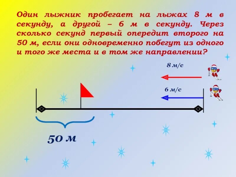 Задача на движение лыжники. Первый мальчик на коньках пробегает 8 м. Первый мальчик на коньках пробегает 8 м в секунду а второй 6 м в секунду. 8 М В секунду.