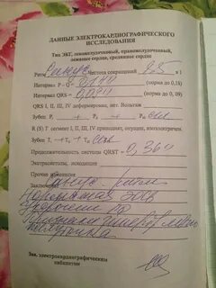 Описания заполненное